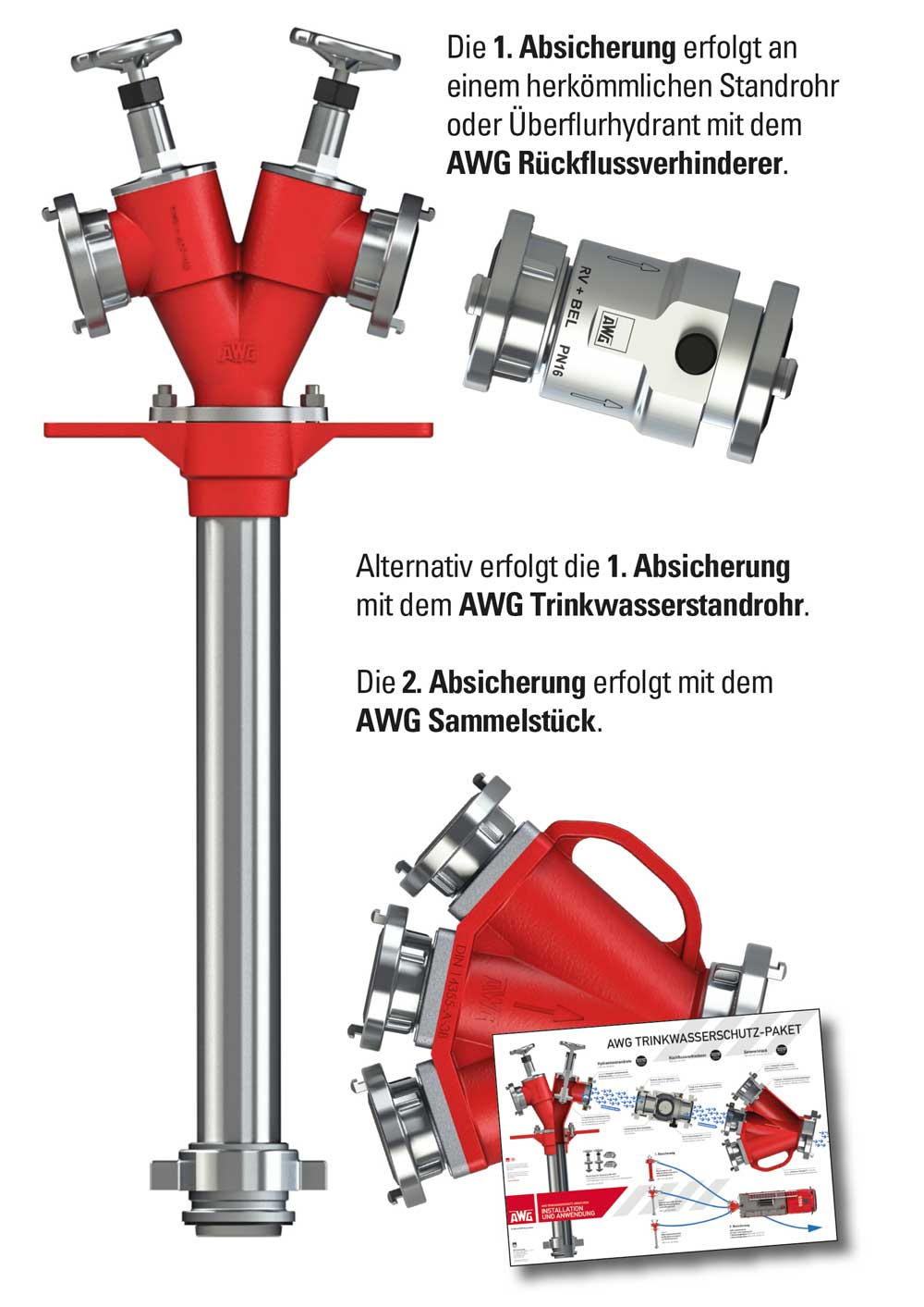 AWG Trinkwasser Systembild